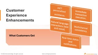 Conversational AI in Banking: Beyond Chatbots to Intelligent Workflows ...