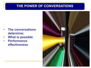• The conversations
determine:
• What is possible
• Performance
effectiveness
THE POWER OF CONVERSATIONS
 