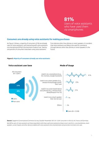 As Figure 3 shows, a majority of consumers (51%) are already
users of voice assistants, and interacting with voice assista...