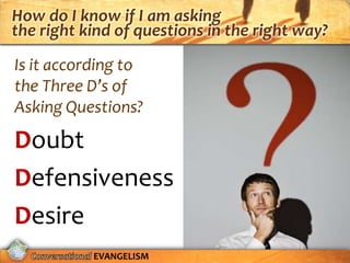 How do I know if I am asking
the right kind of questions in the right way?
Is it according to
the Three D’s of
Asking Questions?

Doubt
Defensiveness
Desire
           EVANGELISM
 