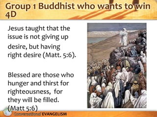 Group 1 Buddhist who wants to win
4D
Jesus taught that the
issue is not giving up
desire, but having
right desire (Matt. 5:6).

Blessed are those who
hunger and thirst for
righteousness, for
they will be filled.
(Matt 5:6)
            EVANGELISM
 
