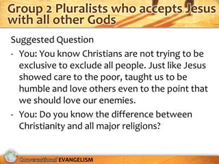 Group 2 Pluralists who accepts Jesus
with all other Gods
Suggested Question
- You: You know Christians are not trying to be
  exclusive to exclude all people. Just like Jesus
  showed care to the poor, taught us to be
  humble and love others even to the point that
  we should love our enemies.
- You: Do you know the difference between
  Christianity and all major religions?


            EVANGELISM
 