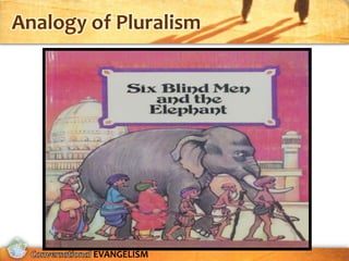 Analogy of Pluralism




        EVANGELISM
 