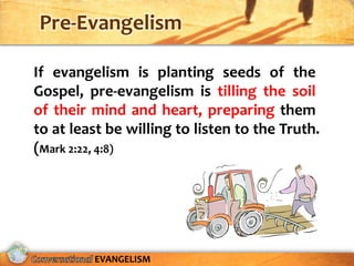 Pre-Evangelism

If evangelism is planting seeds of the
Gospel, pre-evangelism is tilling the soil
of their mind and heart, preparing them
to at least be willing to listen to the Truth.
(Mark 2:22, 4:8)




         EVANGELISM
 