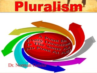 Dr. Norman Geisler
        EVANGELISM
 