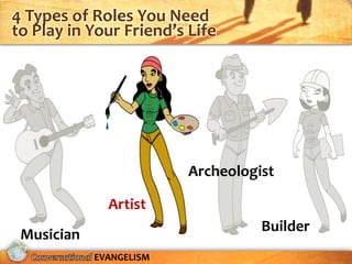 4 Types of Roles You Need
to Play in Your Friend’s Life




                         Archeologist

              Artist
                                   Builder
 Musician
            EVANGELISM
 