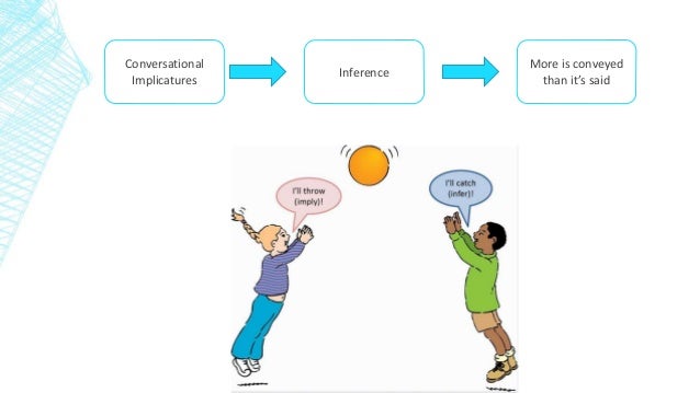 Conversational Implicature conversational-implicature