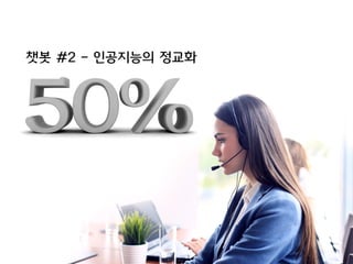 챗봇 #2 - 인공지능의 정교화
 