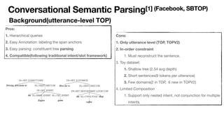 Task-oriented Conversational semantic parsing | PDF
