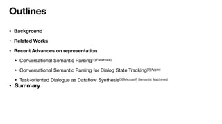 Outlines
• Background
• Related Works
• Recent Advances on representation
• Conversational Semantic Parsing[1](Facebook)

...