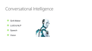  QnA Maker
 LUIS & NLP
 Speech
 Vision
 