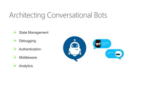  State Management
 Debugging
 Authentication
 Middleware
 Analytics
 