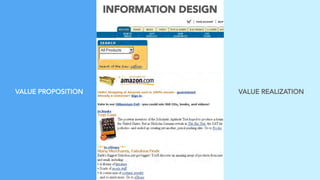 Conversational User Interfaces | PDF