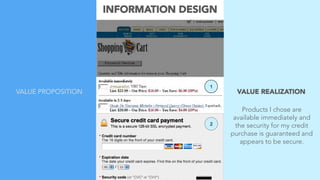 Conversational User Interfaces | PDF
