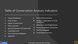 Conversation Analysis Handbook | PDF
