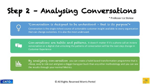 Conversation Analysis Handbook