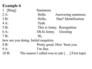 Example 6
1 [Ring] Summons
2 A: Hello Answering summons
3 B: Hello, Dan? Identification
4 A: Yeah.
5 B: This is Jenny. Recognition
6 A: Oh hi Jenny. Greeting
7 B: Hi,
how are you doing. Initial enquiries
8 B: Pretty good. How ’bout you.
9 A: I’m fine.
10 B: The reason I called was to ask [. . .] First topic
 