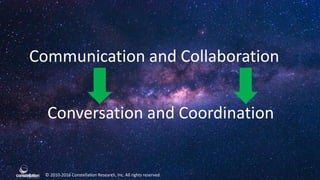 © 2010 – 2016 Constellation Research, Inc. All rights reserved.
© 2010-2016 Constellation Research, Inc. All rights reserved.
Communication and Collaboration
Conversation and Coordination
 