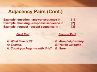 Conversation and preference structure | PPTX