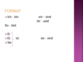  Ich – bin wir – sind
ihr – seid
Du – bist
 Er
 Es ist sie – sind
 Sie
 