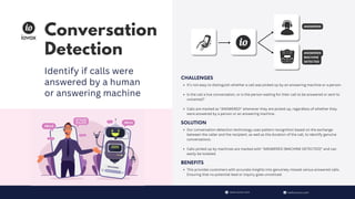 iovox Conversation Detection Technology! | PDF