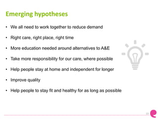 Emerging hypotheses
• We all need to work together to reduce demand
• Right care, right place, right time
• More education needed around alternatives to A&E
• Take more responsibility for our care, where possible
• Help people stay at home and independent for longer
• Improve quality
• Help people to stay fit and healthy for as long as possible
13
 