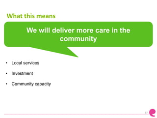 17
We will deliver more care in the
community
• Local services
• Investment
• Community capacity
What this means
 
