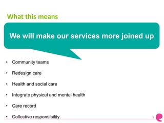 18
We will make our services more joined up
• Community teams
• Redesign care
• Health and social care
• Integrate physical and mental health
• Care record
• Collective responsibility
What this means
 