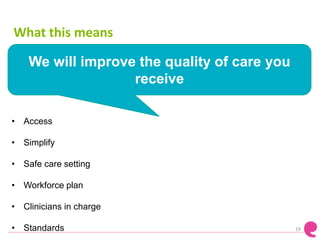 19
We will improve the quality of care you
receive
• Access
• Simplify
• Safe care setting
• Workforce plan
• Clinicians in charge
• Standards
What this means
 