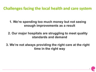 Challenges facing the local health and care system
6
1. We’re spending too much money but not seeing
enough improvements as a result
2. Our major hospitals are struggling to meet quality
standards and demand
3. We’re not always providing the right care at the right
time in the right way
 