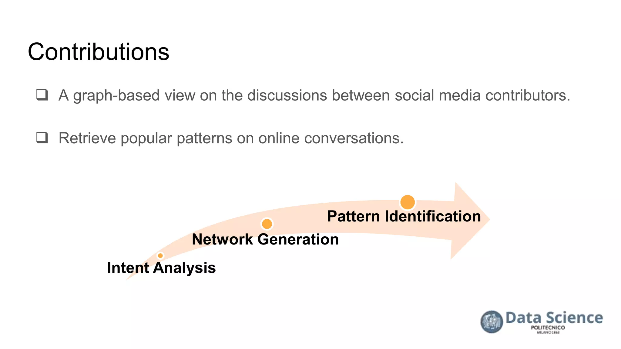 Contributions
 A graph-based view on the discussions between social media contributors.
 Retrieve popular patterns on online conversations.
Intent Analysis
Network Generation
Pattern Identification
 