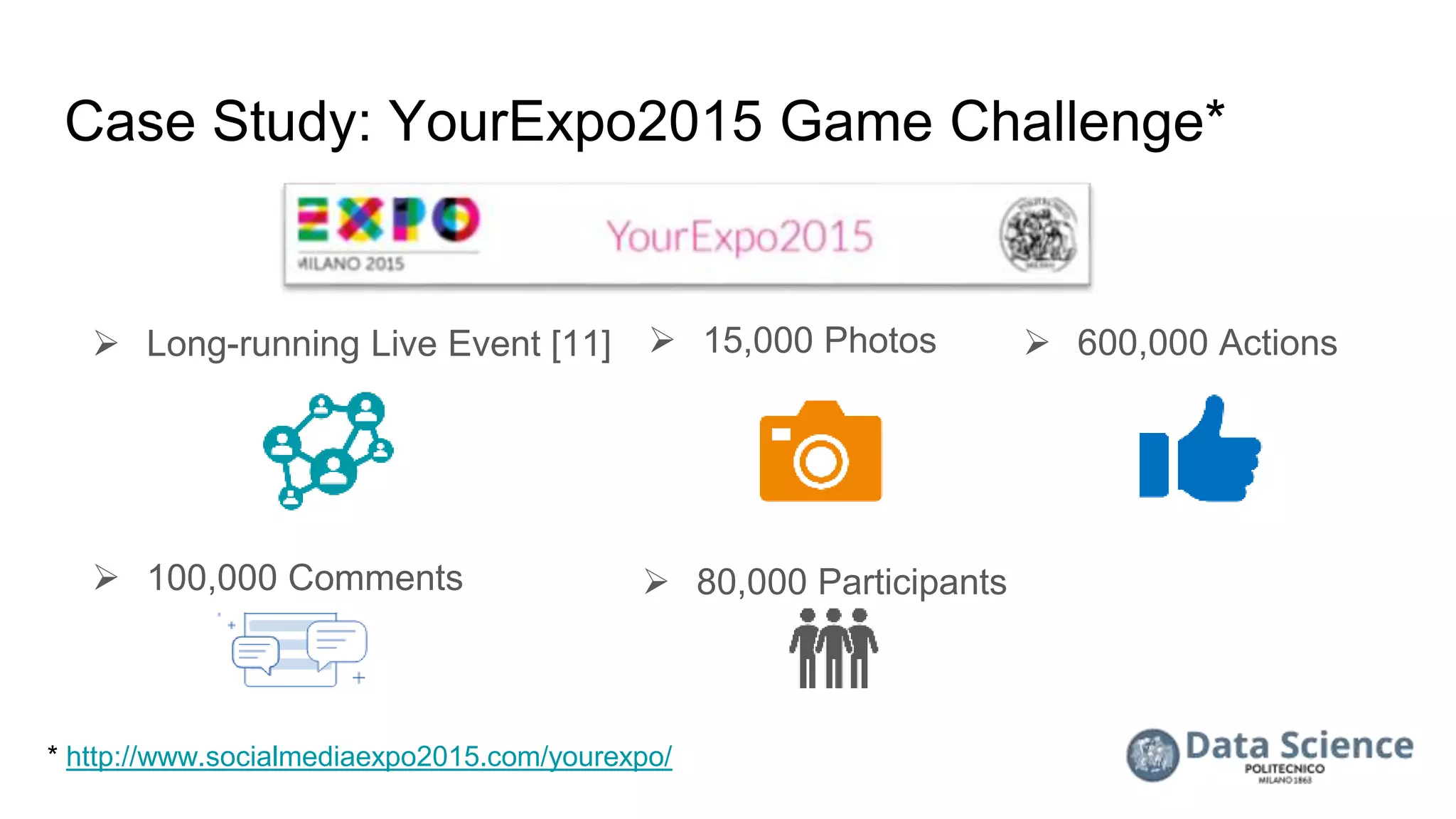 Case Study: YourExpo2015 Game Challenge*
 Long-running Live Event [11]
* http://www.socialmediaexpo2015.com/yourexpo/
 15,000 Photos  600,000 Actions
 100,000 Comments  80,000 Participants
 