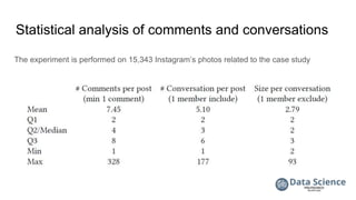 Using Conversation Graphs Conversation graphs in Online Social Media | PPTX
