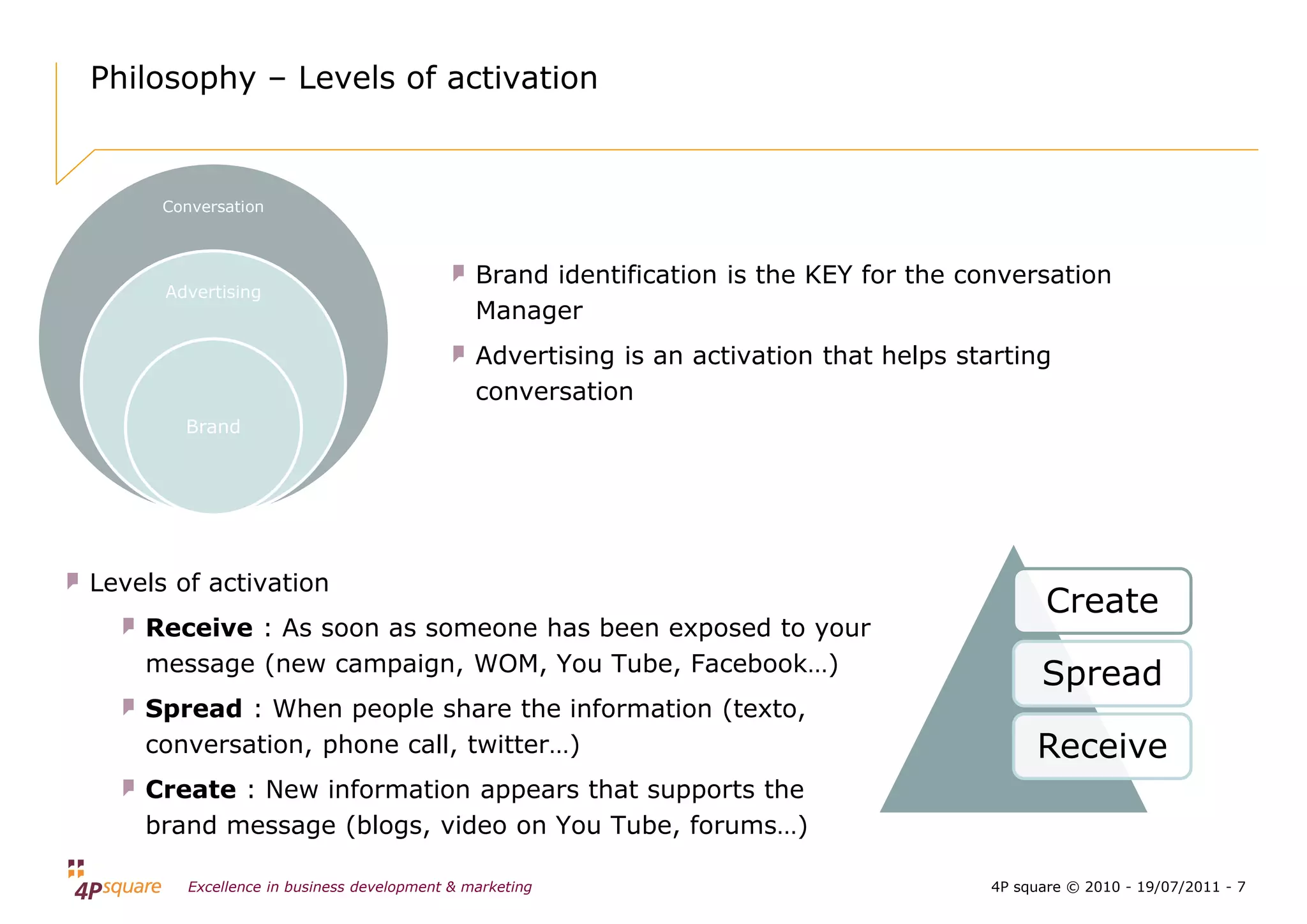 Philosophy – Levels of activation


      Conversation



                                               Brand identification is the KEY for the conversation
      Advertising
                                               Manager
                                               Advertising is an activation that helps starting
                                               conversation
        Brand




Levels of activation
                                                                                                Create
    Receive : As soon as someone has been exposed to your
    message (new campaign, WOM, You Tube, Facebook…)
                                                                                               Spread
    Spread : When people share the information (texto,
    conversation, phone call, twitter…)                                                       Receive
    Create : New information appears that supports the
    brand message (blogs, video on You Tube, forums…)

         Excellence in business development & marketing                                  4P square © 2010 - 19/07/2011 - 7
 