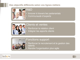 Des objectifs différents selon vos lignes métiers

                R&D
                • Innover à travers les partenariats
                • Communauté d’experts


                Clients et ventes
                • Renforcer la relation client
                • Intégrer les apports clients


                Fonctions support
                • Renforcer le recrutement et la gestion des
                  talents
                • Rendre l’organisation plus agile


                                                               11
 