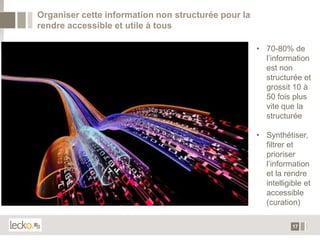 Organiser cette information non structurée pour la
rendre accessible et utile à tous

                                                     • 70-80% de
                                                       l’information
                                                       est non
                                                       structurée et
                                                       grossit 10 à
                                                       50 fois plus
                                                       vite que la
                                                       structurée

                                                     • Synthétiser,
                                                       filtrer et
                                                       prioriser
                                                       l’information
                                                       et la rendre
                                                       intelligible et
                                                       accessible
                                                       (curation)

                                                                17
 
