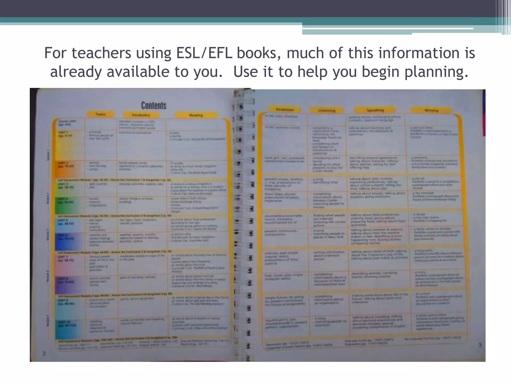 For teachers using ESL/EFL books, much of this information is
already available to you. Use it to help you begin planning.
 