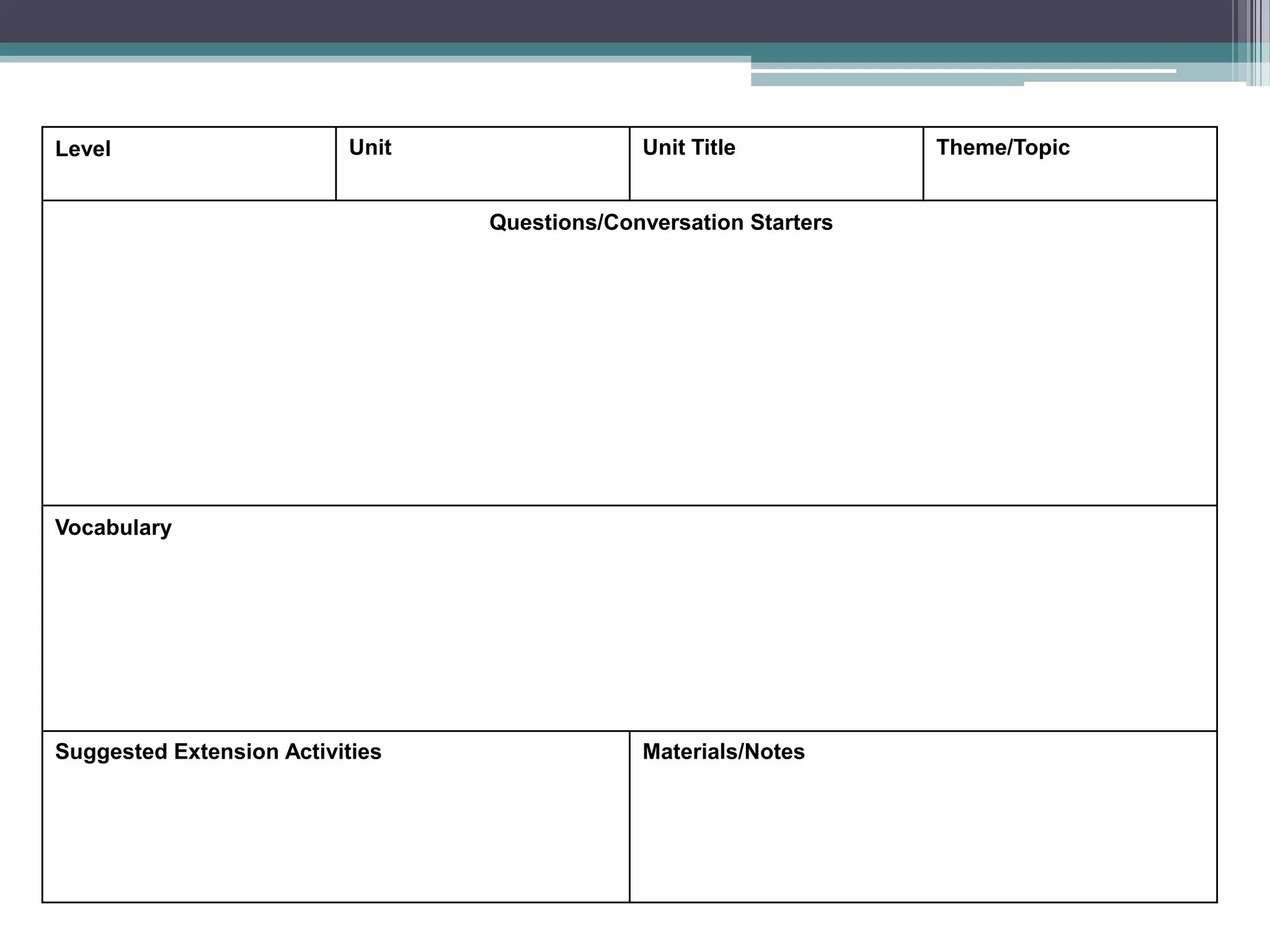 Level Unit Unit Title Theme/Topic
Questions/Conversation Starters
Vocabulary
Suggested Extension Activities Materials/Notes
 