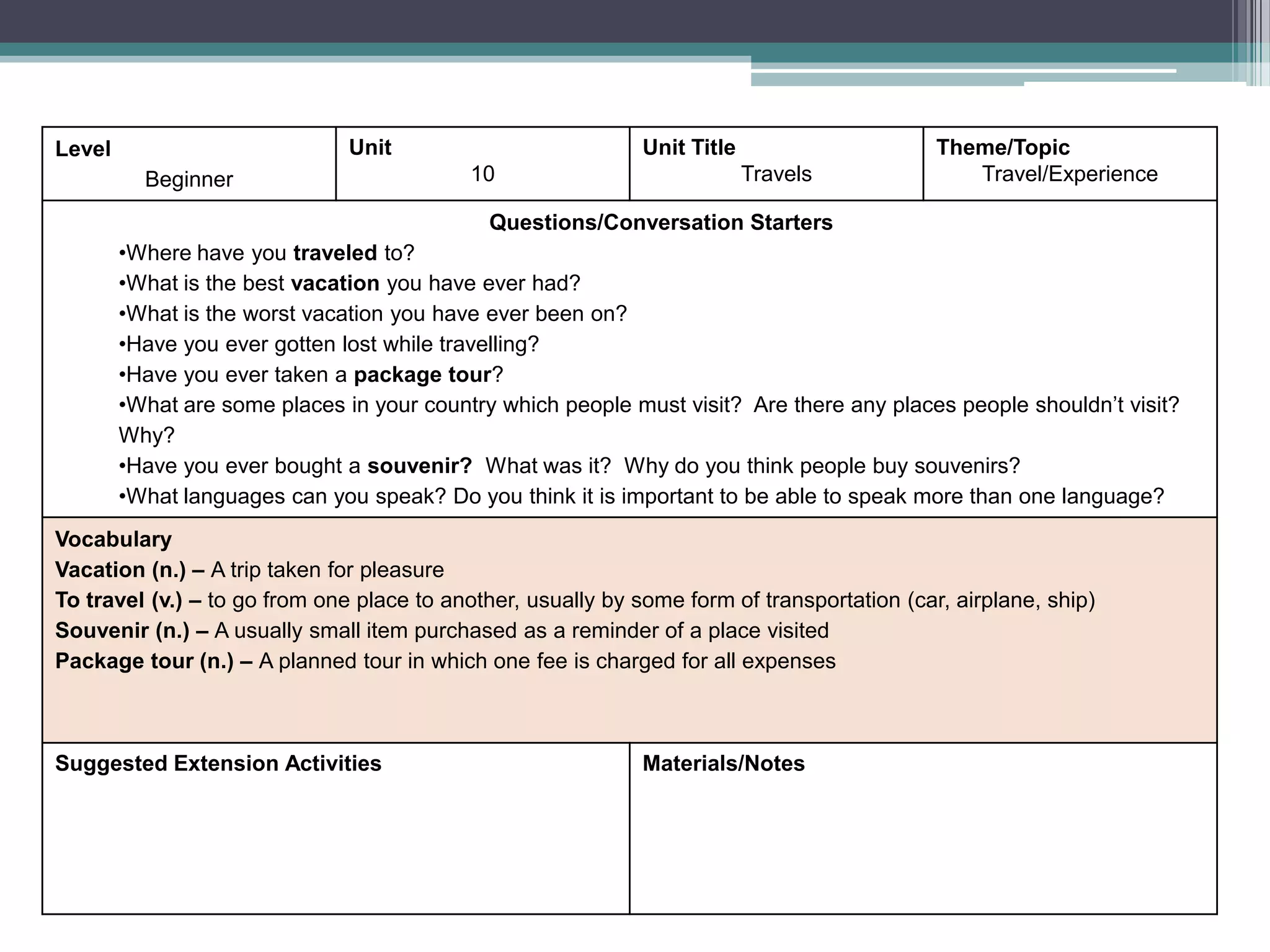Level
Beginner
Unit
10
Unit Title
Travels
Theme/Topic
Travel/Experience
Questions/Conversation Starters
•Where have you traveled to?
•What is the best vacation you have ever had?
•What is the worst vacation you have ever been on?
•Have you ever gotten lost while travelling?
•Have you ever taken a package tour?
•What are some places in your country which people must visit? Are there any places people shouldn’t visit?
Why?
•Have you ever bought a souvenir? What was it? Why do you think people buy souvenirs?
•What languages can you speak? Do you think it is important to be able to speak more than one language?
Vocabulary
Vacation (n.) – A trip taken for pleasure
To travel (v.) – to go from one place to another, usually by some form of transportation (car, airplane, ship)
Souvenir (n.) – A usually small item purchased as a reminder of a place visited
Package tour (n.) – A planned tour in which one fee is charged for all expenses
Suggested Extension Activities Materials/Notes
 