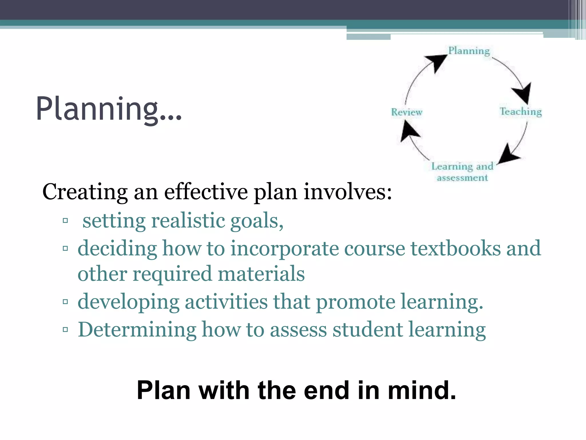 Planning…
Creating an effective plan involves:
▫ setting realistic goals,
▫ deciding how to incorporate course textbooks and
other required materials
▫ developing activities that promote learning.
▫ Determining how to assess student learning
Plan with the end in mind.
 