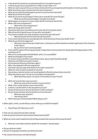  Is the deathof a lovedone consideredajoyful ora sorrowful occasion?
 Is there anypersonyouwoulddie forinorder tosave? Who is it?
 What are some wayswhichyoucan helpa familywhichhasjustexperiencedthe deathof a familymember.
 What shouldyousayto someone whohaslosta lovedone?
 What are yourbeliefspertainingtoa person'ssoul once theyhave died?
 What do youthinkof suicide?
 What do youthinkwould happenif there were nodeathforhumanbeings?
o What do youthinkwouldhappenif peopleneverdied?
 What happenstoa person'sremainsafterdeath? Cremation?Burial?Etc.
 What isthe mourningprocess?
o What isthe mourningprocess?
 Where do we go when we die?
 Wouldyouwant yourcrematedremainstobe part of a fireworksshow?
 Who do youthinkwouldmournforyouafter yourdeath?
 If you were ondeathrow,what wouldyourequestforyourlastmeal?
o Who wouldyouwantto watch yoube executed?
 If you couldchoose howyouwere goingto die,whatwouldyouchoose yourdeathto be?
 What do youthinkof cryogenics?
o Wouldyoulike tohave your bodyfrozen,sothat youcouldbe thawedoutandbrought backto life sometime
inthe future?
o Do youthink it will everbe possible?
 If you had the optionof freezingyourbodyinhopesthatscience wouldsome daybe able tobringyouback to life,
wouldyoudo it?
 Why are so many people afraidof death,whenitisunavoidable?
 What wouldhappenif youdied?
 On account of your beliefsorsome otherreason,doyoulookforwardto dying?
 Have you everhadto put a petto sleep?
 Do youbelieve thatyouwill be bornagain?
 Why isfacingdeatha difficultexperience?
 How doesa personcope withdeathof a friendor lovedone?
 What are some reactionstodeathof a friend?
 How doyour national customssurroundingdeathreflectthe valuesof yourcountry?
 What shouldyousayor notsay to a friendwhoisfacingdeath?
o What shouldyousayor notsay to a friend whohaslosta friend?

 What are funeralslike inyourcountry?
o What are some funeral customsinyourcountry?
 What isthe suicide hotline inyourcommunity?
 Is there a suicide hotline inthe areawhere youlive?
 Do youknowsomeone whohasdiedfroma trafficaccident?
 Do youknowsomeone whohasdiedfroma from disease?
o What was yourreaction?
o How didyoufeel?
 Whenhave youvisitedahospital?Whodidyouvisit?
 What sights,smells,soundsdidyounotice whenyouvisitedthe hospital?
 How didyou feel aboutyourvisit?
 How can you helpsomeone whoisdying?
 How do youtell someone thatsomeone theyknowhasdied?
 What are some useful euphemismsfortellingsomeonethatsomeone theyknow hasdied?
 What are some otherwordsfordeath?An example is"passedaway".
 Do you believeinGod?
 Do you thinkpeople shouldbe crematedorburied?
 Has anyone close toyoueverpassedaway?
 