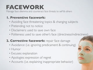 1. Preventive facework:
• Avoiding face threatening topics & changing subjects
• Pretending not to notice
• Disclaimers: used to save own face
• Politeness: used to save other’s face (directness/indirectness)
2. Corrective facework: repair face damage
• Avoidance (i.e. ignoring predicament & continuing)
• Humor
• Excuses: explanation
• Apologies: expression of regret
• Accounts (i.e. explaining inappropriate behavior)
FACEWORK
Manage face dilemma and counteract face threats to self & others
 