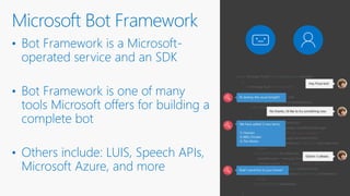 • Bot Framework is a Microsoft-
operated service and an SDK
• Bot Framework is one of many
tools Microsoft offers for building a
complete bot
• Others include: LUIS, Speech APIs,
Microsoft Azure, and more
Microsoft Bot Framework
 