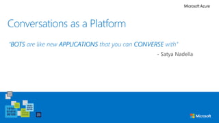 “BOTS are like new APPLICATIONS that you can CONVERSE with”
Conversations as a Platform
 