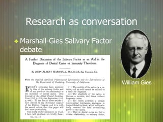 Research as conversation Marshall-Gies Salivary Factor debate William Gies 