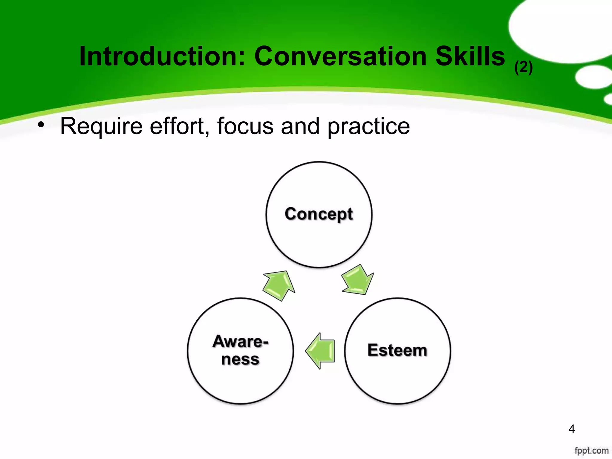 Introduction: Conversation Skills (2)

• Require effort, focus and practice




                                            4
 