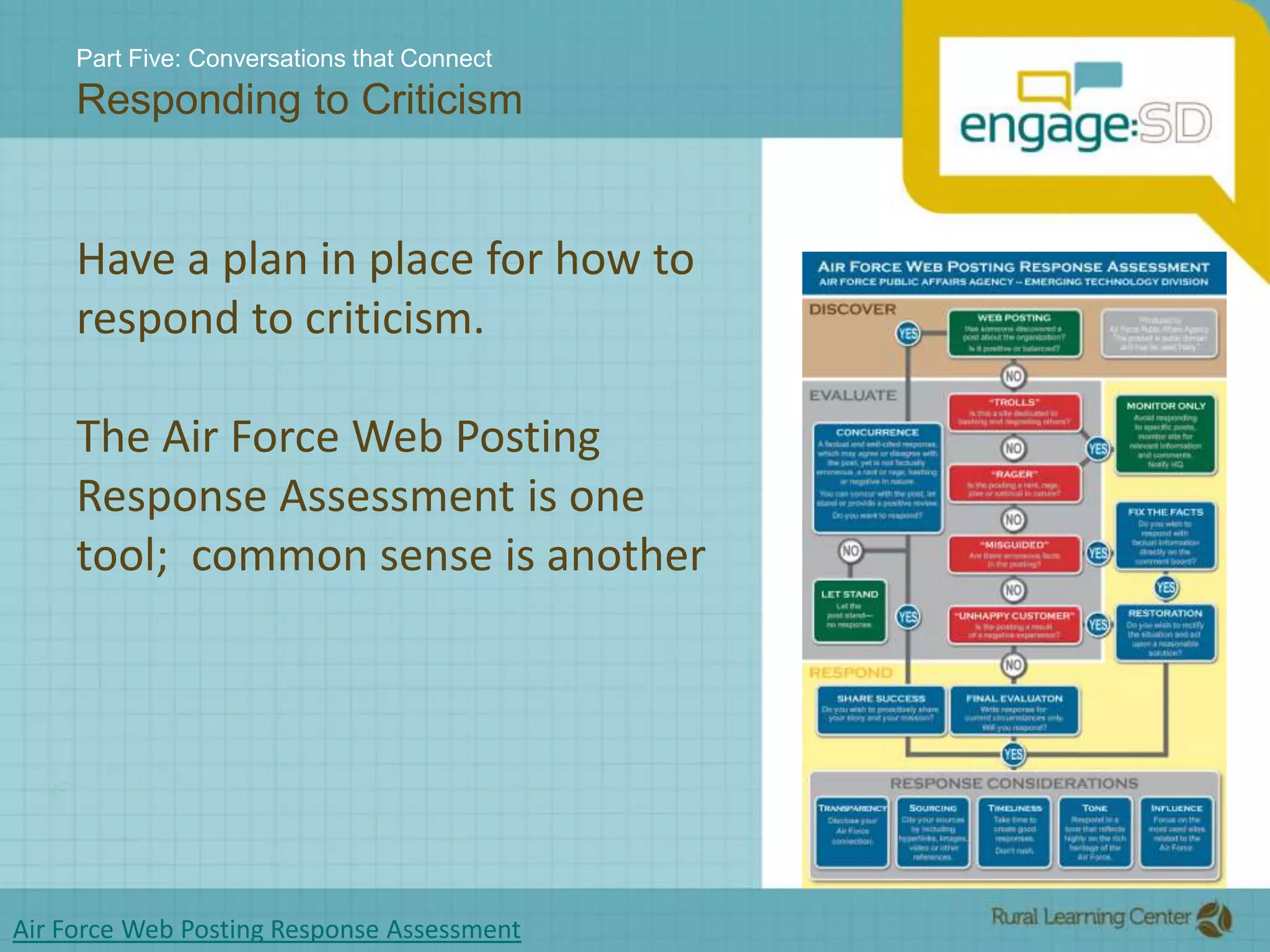 Part Five: Conversations that ConnectResponding to CriticismHave a plan in place for how to respond to criticism.The Air Force Web Posting Response Assessment is one tool;  common sense is anotherAir Force Web Posting Response Assessment
