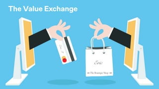The Value Exchange
Eric
The Boutique Shop
Eric.F
 