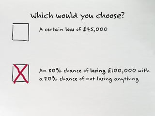 Which would you choose?
A certain loss of £75,000
An 80% chance of losing £100,000 with
a 20% chance of not losing anything
 