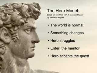 The	
  Hero	
  Model	
  The Hero Model:
based on The Hero with A Thousand Faces
by Joseph Campbell
•  The world is normal
•  Something changes
•  Hero struggles
•  Enter: the mentor
•  Hero accepts the quest	
  
 